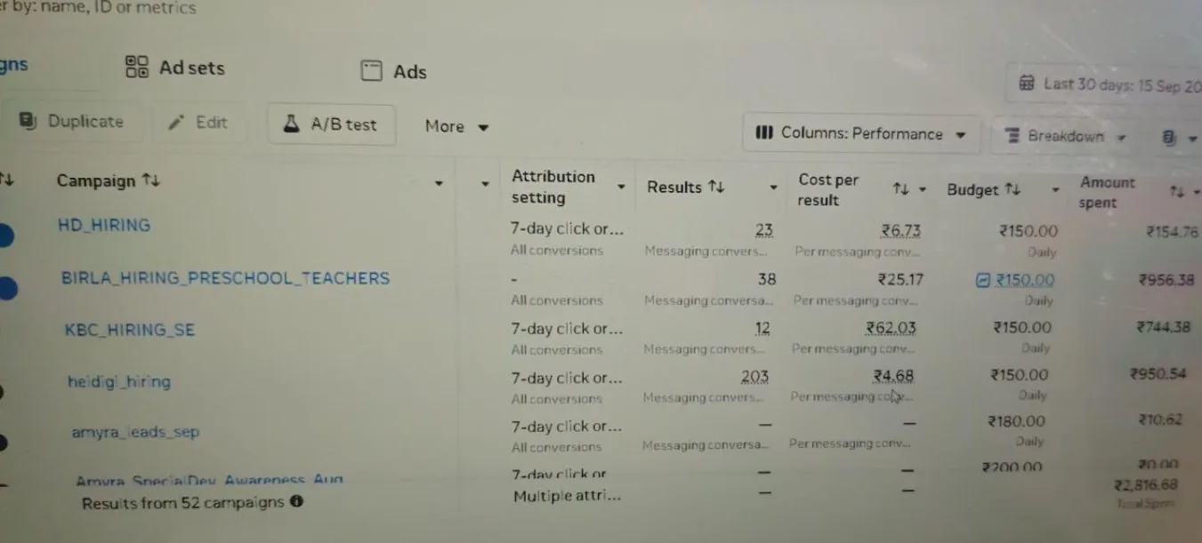 Meta Ads Manager campaign performance table for 15 September to 14 October 2026
